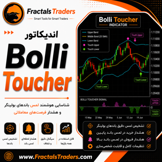 اندیکاتور Bolli Toucher