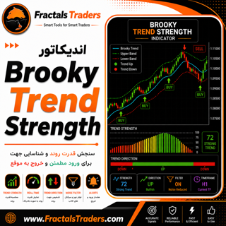 اندیکاتور Brooky Trend Strength