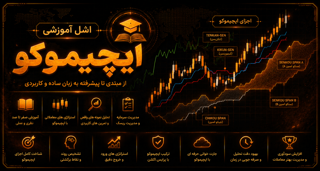 اشل های ایچیموکو